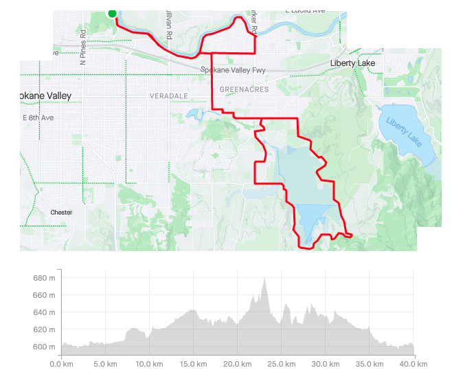25mile2022